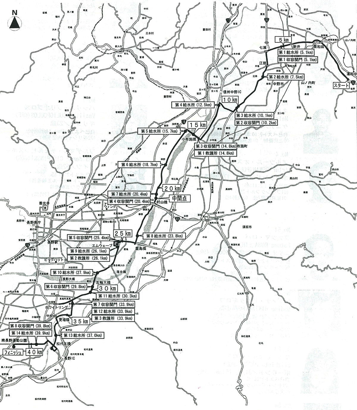 Course Map