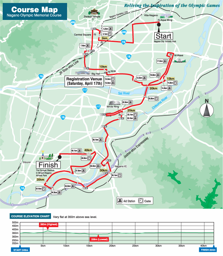 Course Map