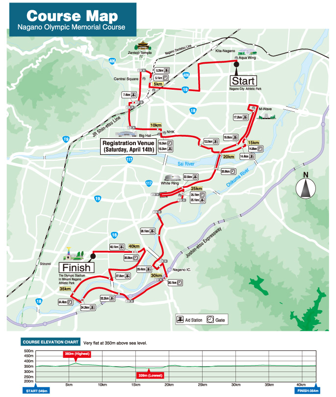 Course Map