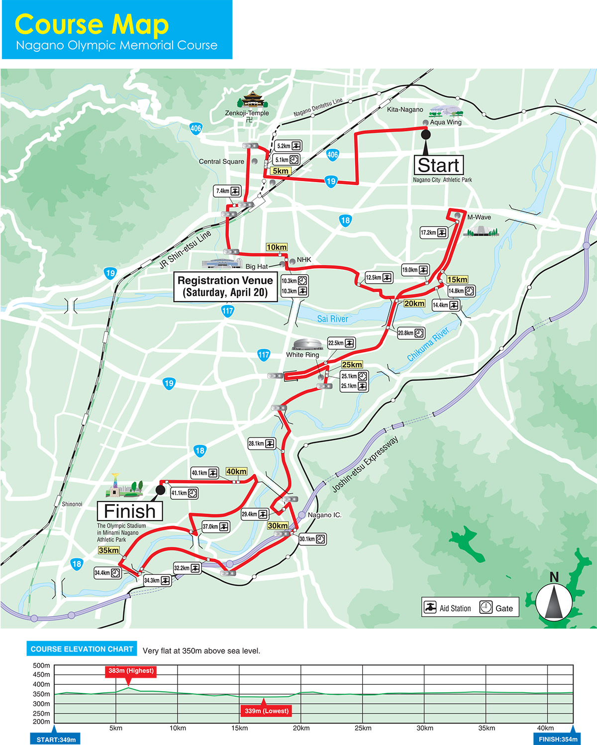 Course Map