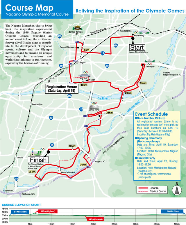 Course Map