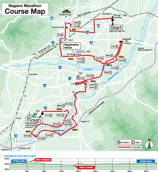 Course Map