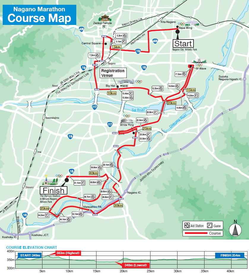 Course Map