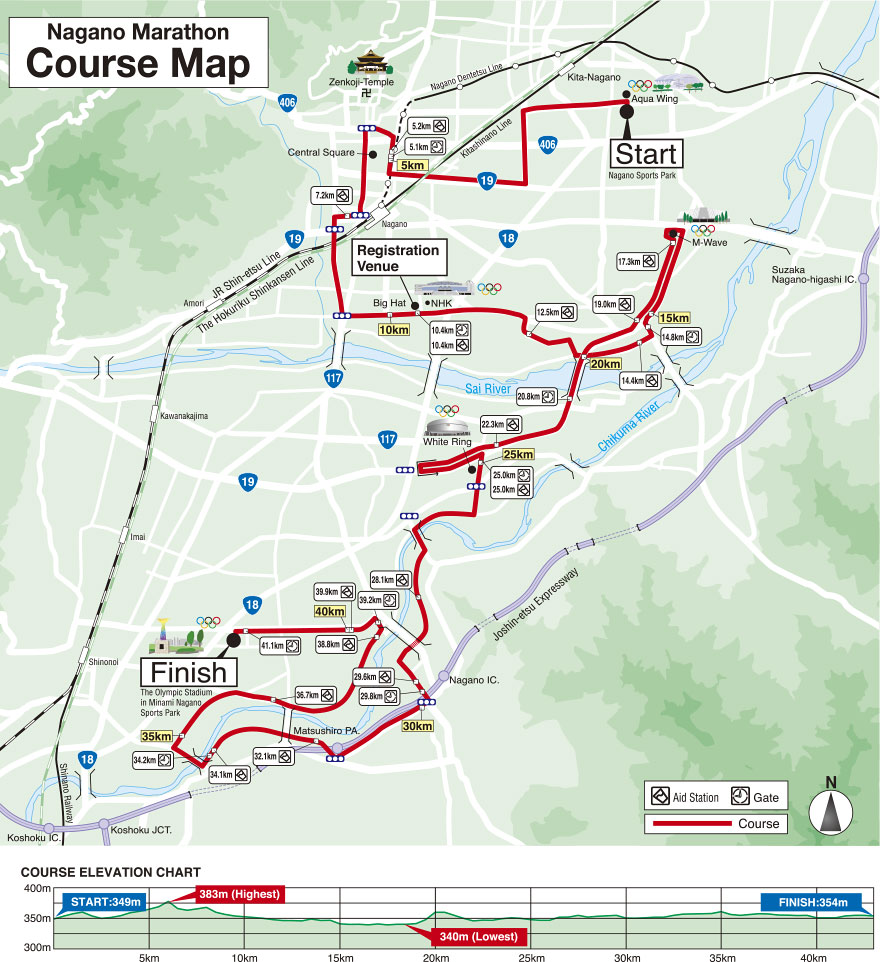 Course Map