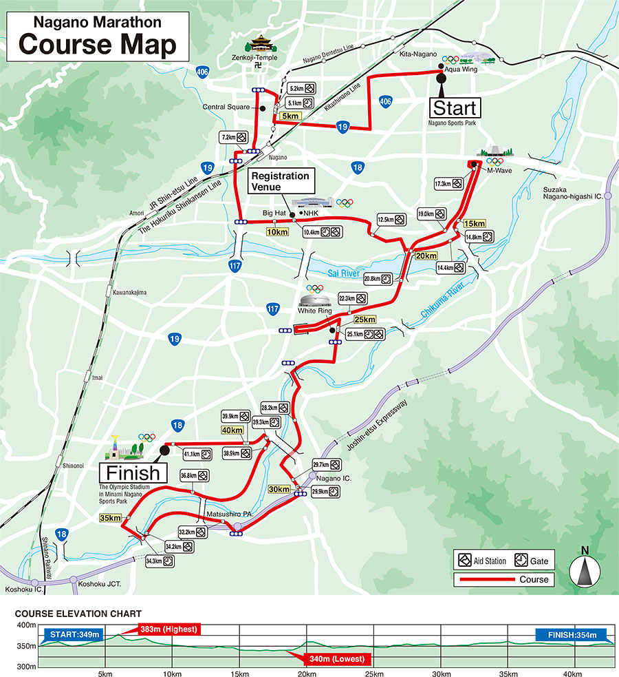 Course Map